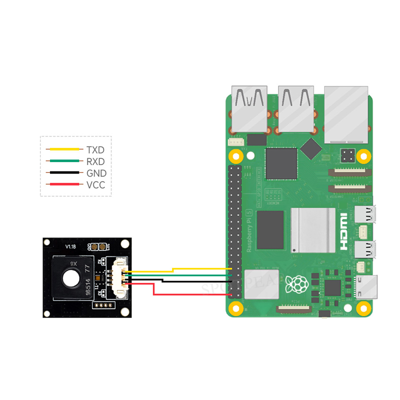 Raspberry Pi環境用X6センサー 6-in-1臭気 - Esp32 Uart Module のレビューと価格