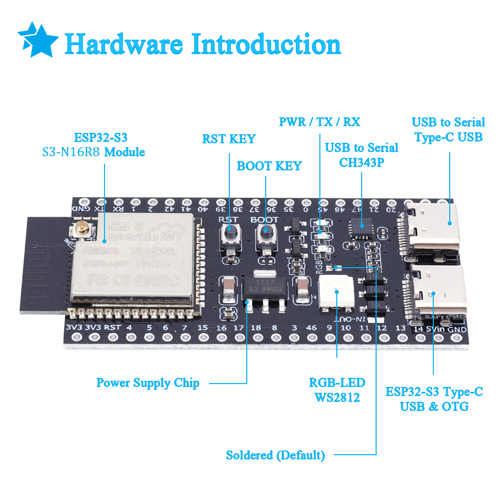 ESP32 S3 N16R8 N8R2 デュアル Type- - Esp32 Wifi Bluetooth Module のレビューと価格