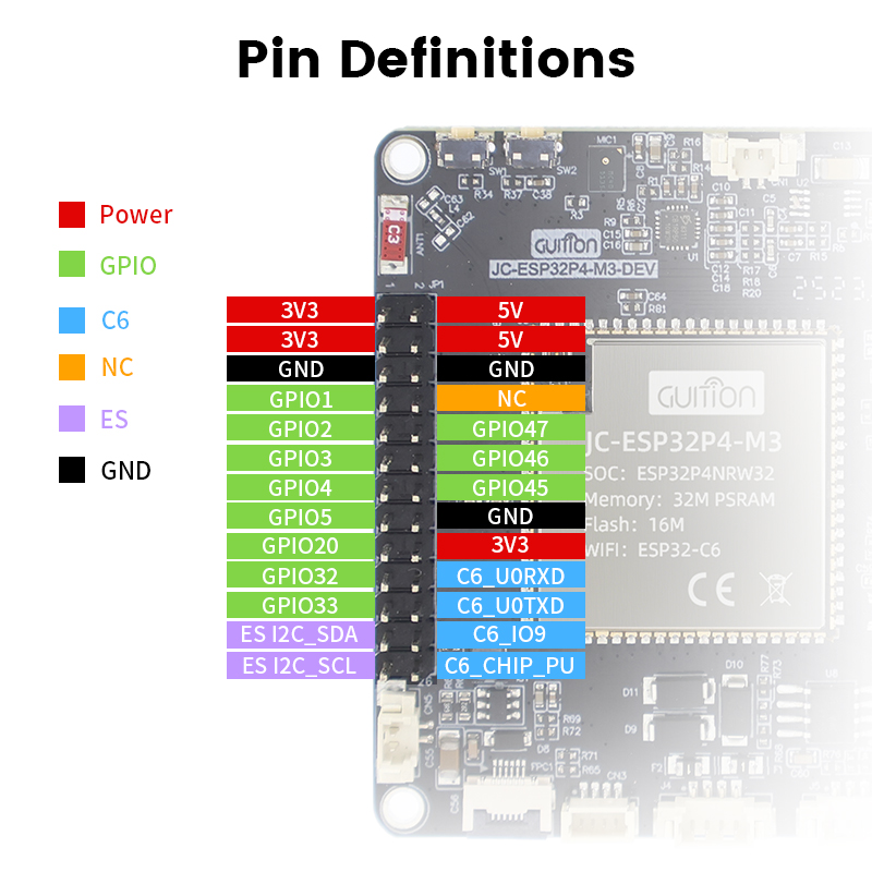 ESP32-P4+ESP32-C6開発ボード Xiaozhi - Esp32 P4 のレビューと価格