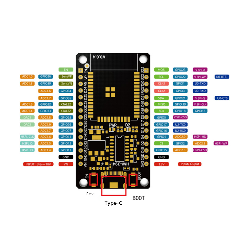 開発ボードモジュール WiFi+Bluetooth 対応 E - Esp32 Wifi Bluetooth Module のレビューと価格