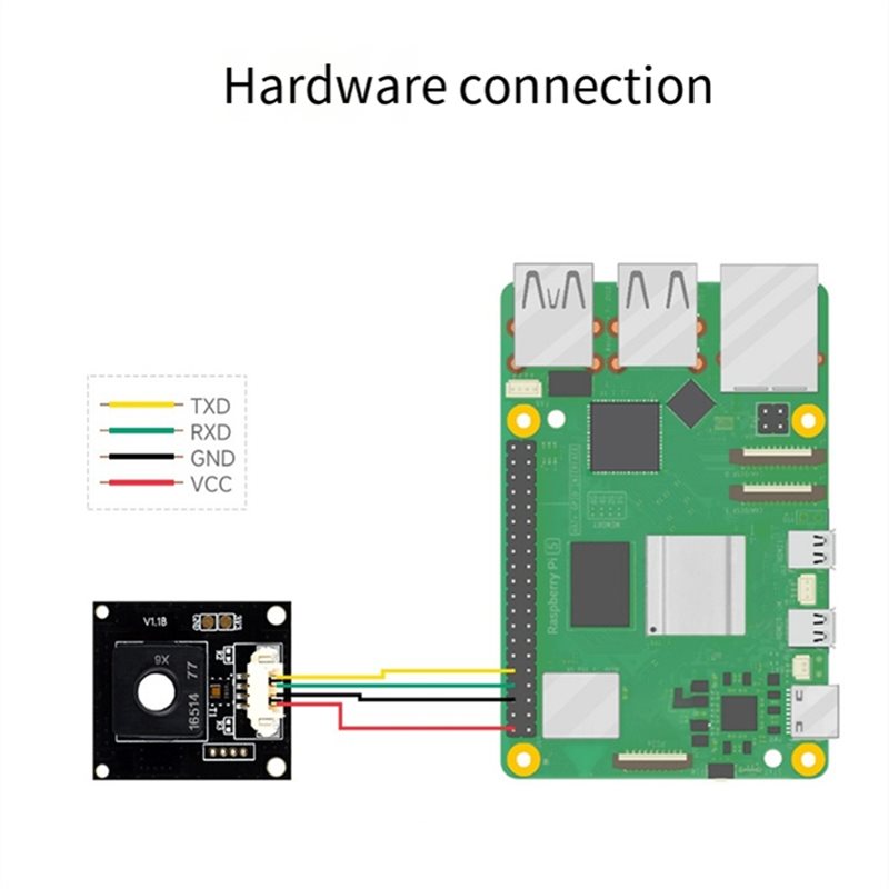 6in1嗅覚センサーモジュールはUART制御インターフェース - Esp32 Uart Module のレビューと価格