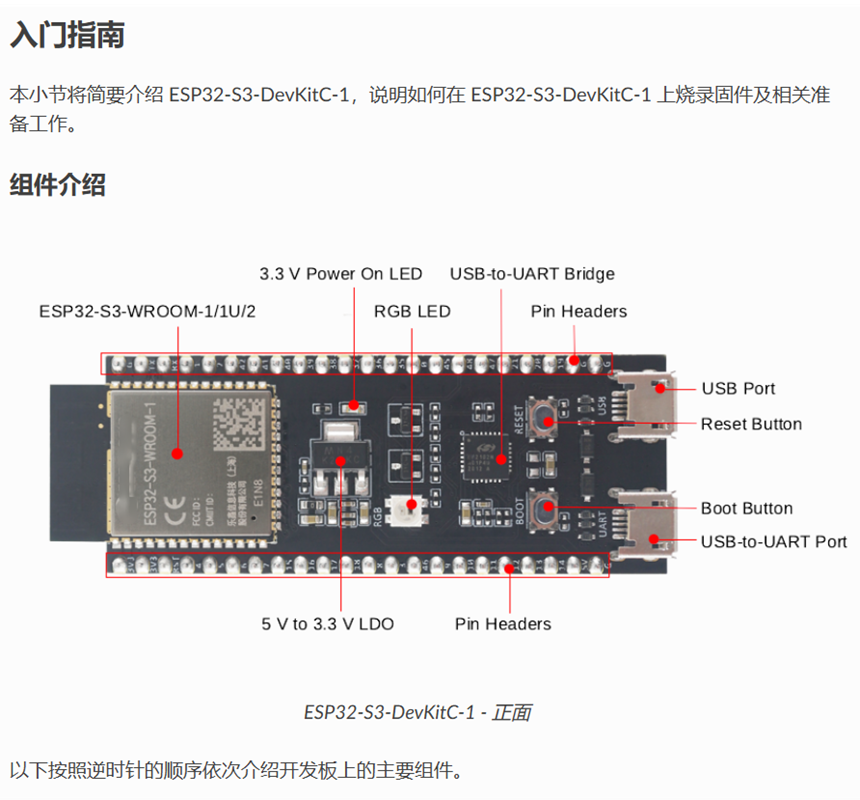 ESP32 S3アダプターボード ESP32-S3開発ボード - Esp32 Uart Module のレビューと価格