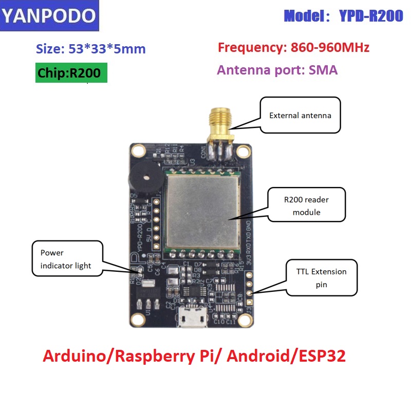 R200チップUHF RFIDリーダーモジュールボード（アン - Esp32 Uart Module のレビューと価格