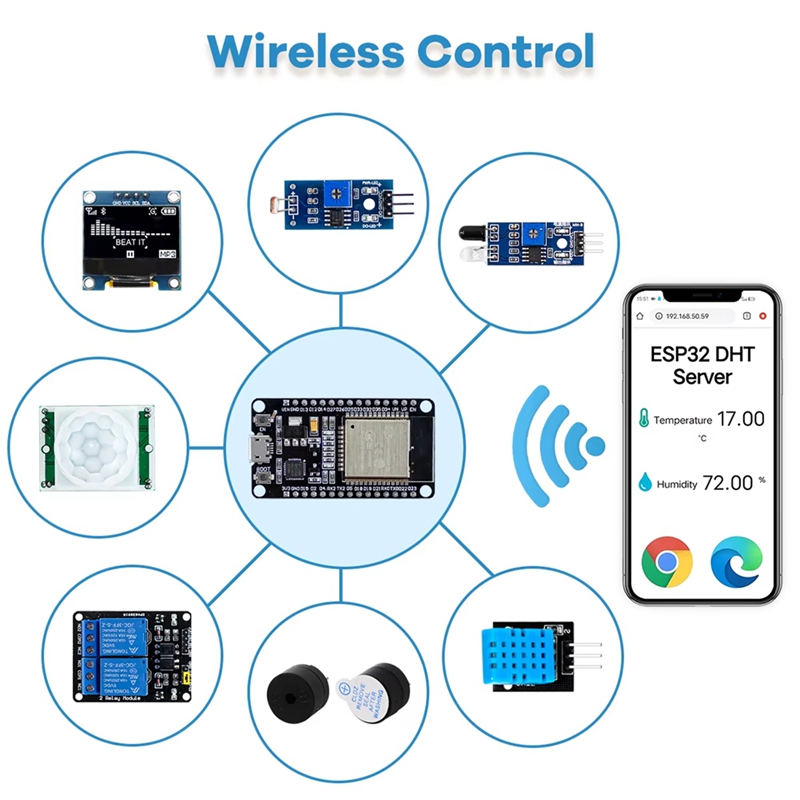 新しい ESP32 キット ESP32 ESP-32S WI - Esp32 のレビューと価格